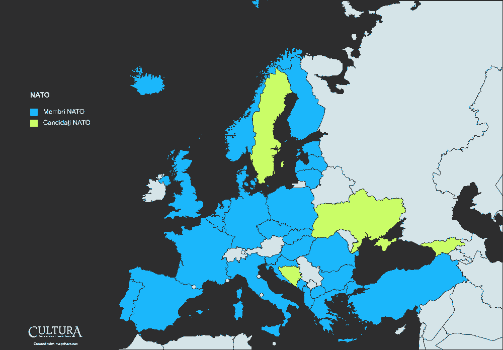 Euro NATO 2023