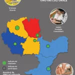 copyright: Nicu Ilie, revista CULTURA